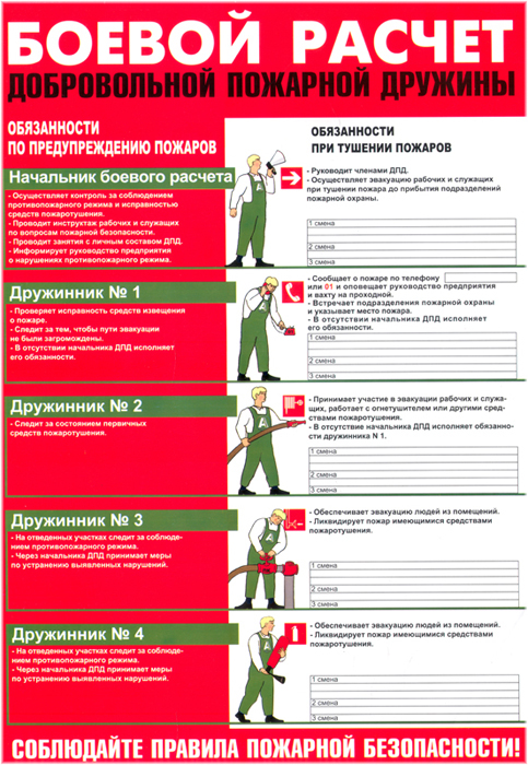 что такое пожарный расчет платья юбки Усолье-Сибирское